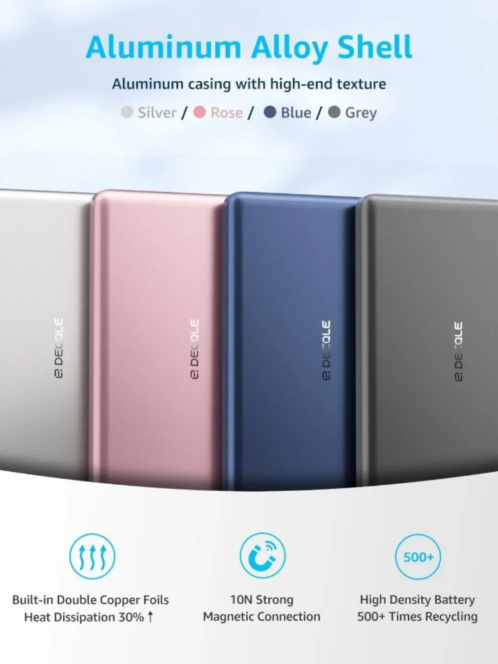 5000mAh Ultra Slim Magnetic Wireless Power Bank for iPhone 12-17, USB-C Charger